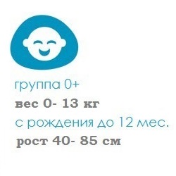 Maxi-Cosi, группа 0+ (0-13кг)